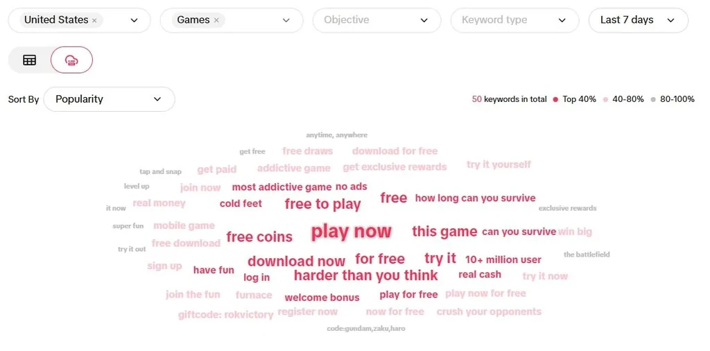 gaming-related keywords