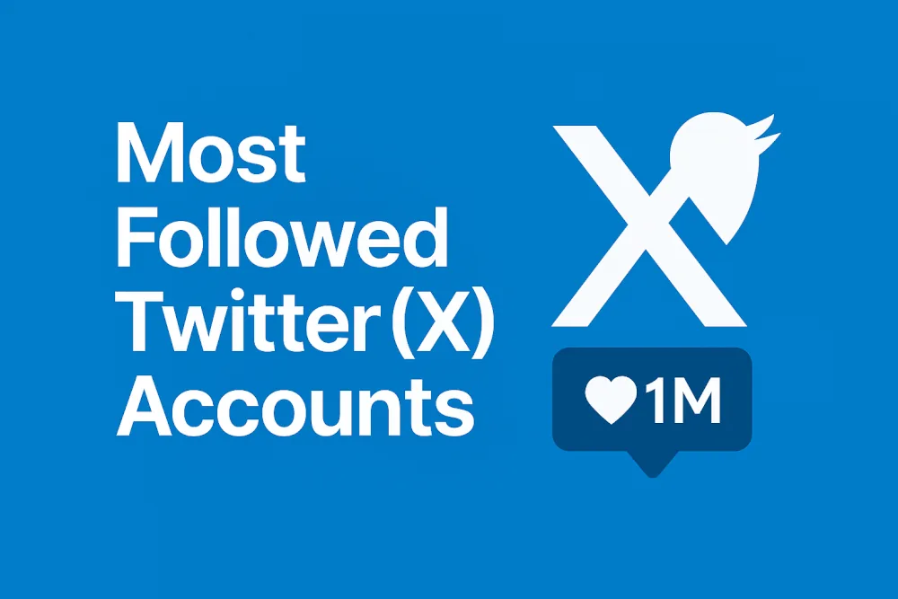 Most Followed Twitter (X) Accounts