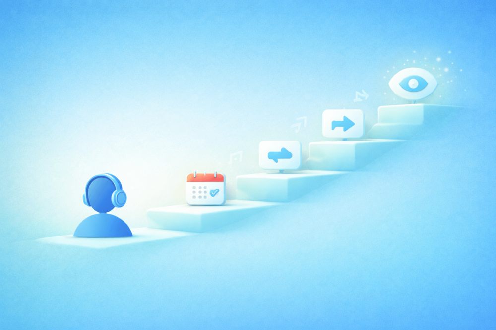 Illustration showing a music creator moving up steady steps with simple icons, representing consistent habits that help increase SoundCloud streams