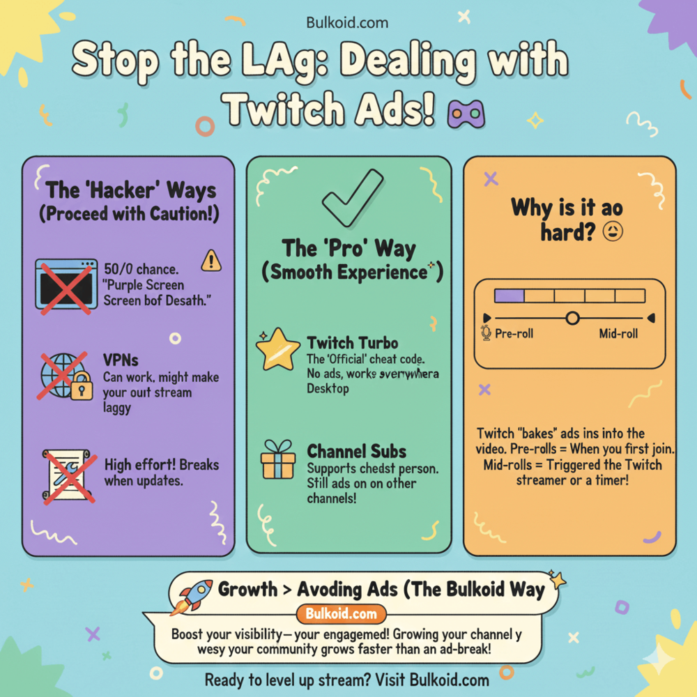 How to block Twitch ads - Bulkoid Infographic