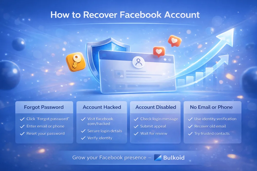 How to Recover Facebook Account - Bulkoid Infographic