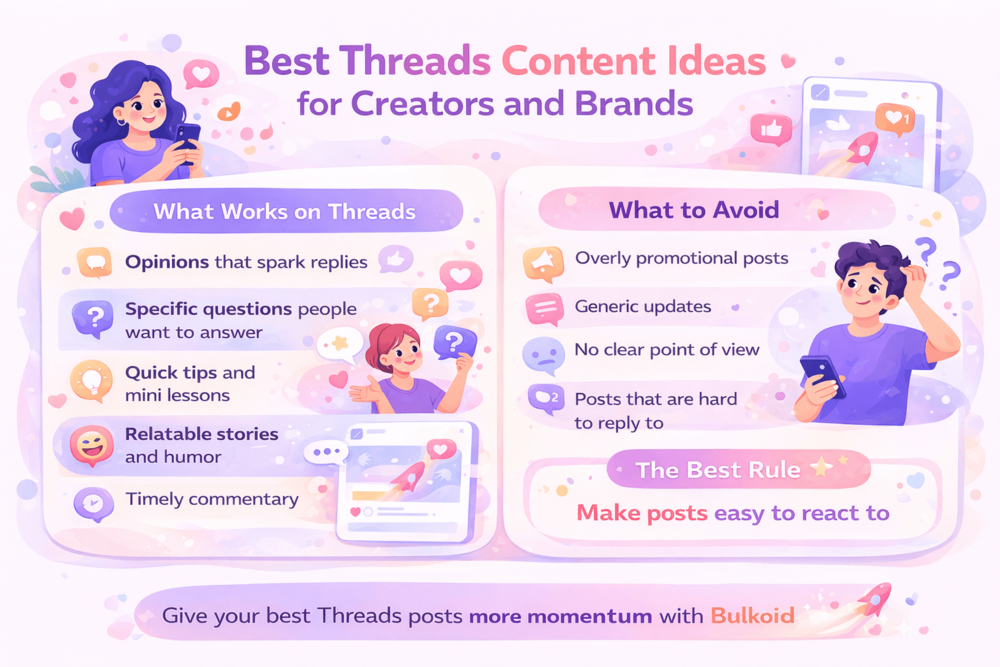 Best Threads Content Ideas - Bulkoid Infographic
