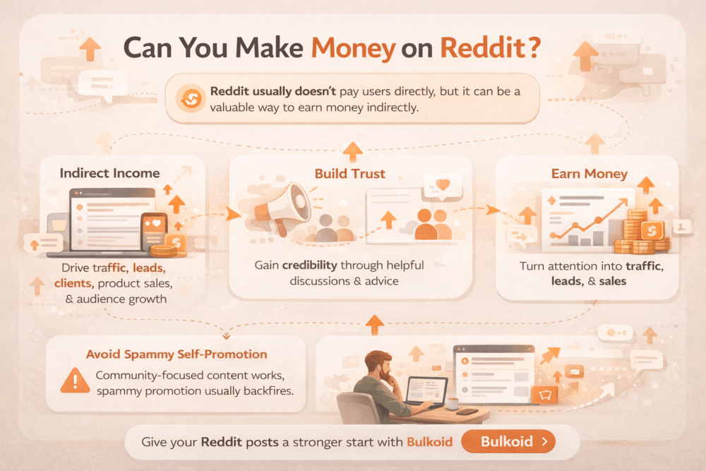 Can You Make Money on Reddit - Bulkoid Infographic